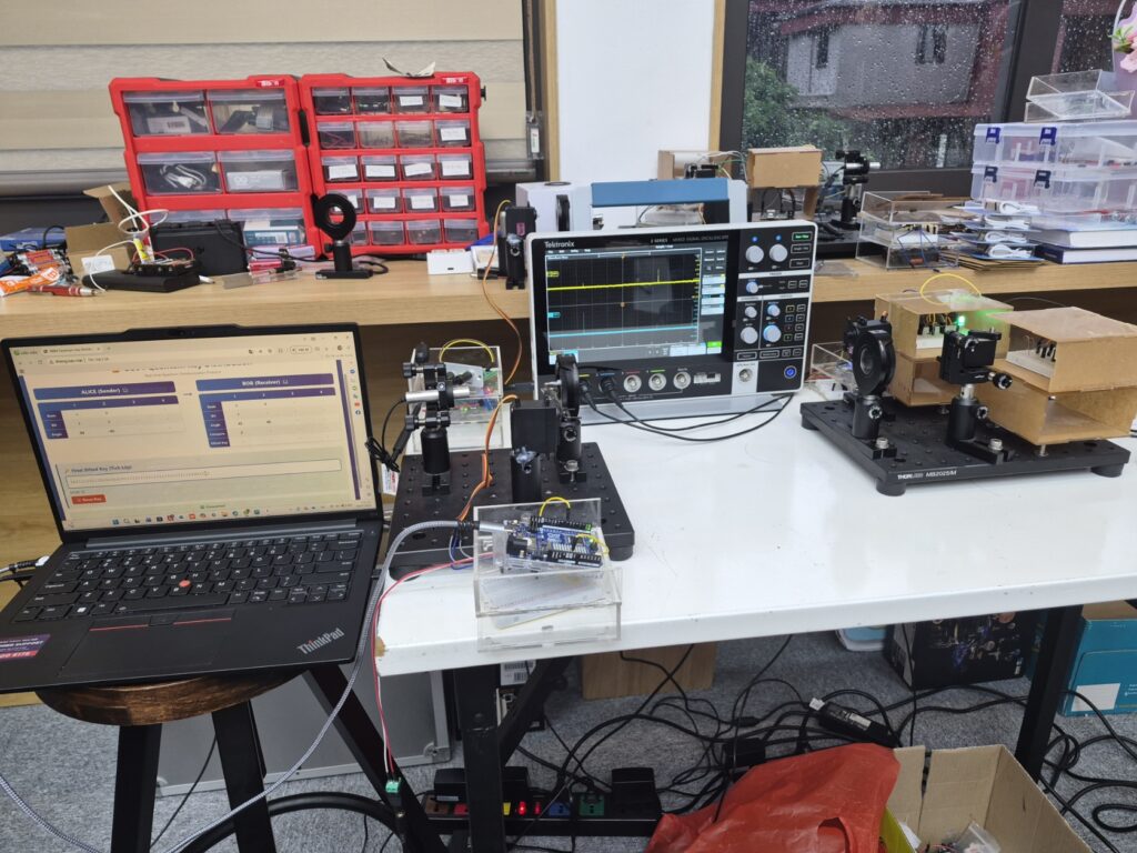 QTA Lab Develops an Automated BB84 Quantum Key Distribution Laboratory Platform